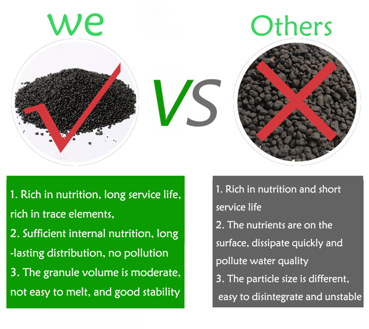 Nước Hồ Cỏ Bùn Khoáng Vật Có H - đánh giá và giá Aquarium Planted Tank Soil