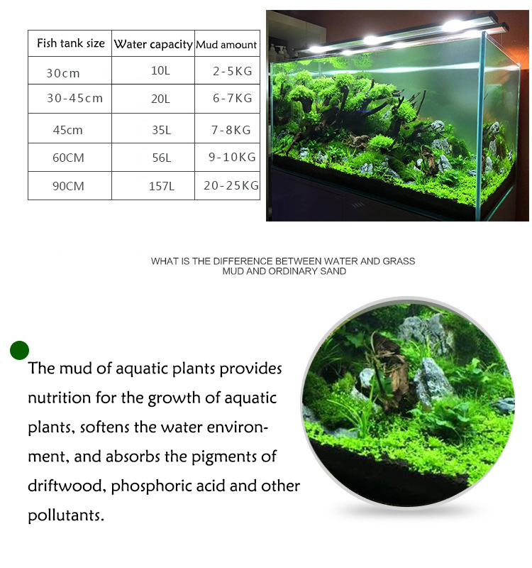 Nước Hồ Cỏ Bùn Khoáng Vật Có H - đánh giá và giá Aquarium Planted Tank Soil