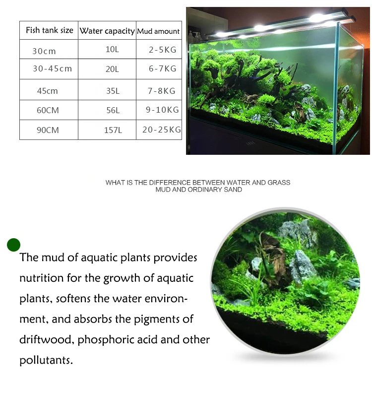 Fish Tank Water Grass Mud Plan - đánh giá và giá Aquarium Planted Tank Soil