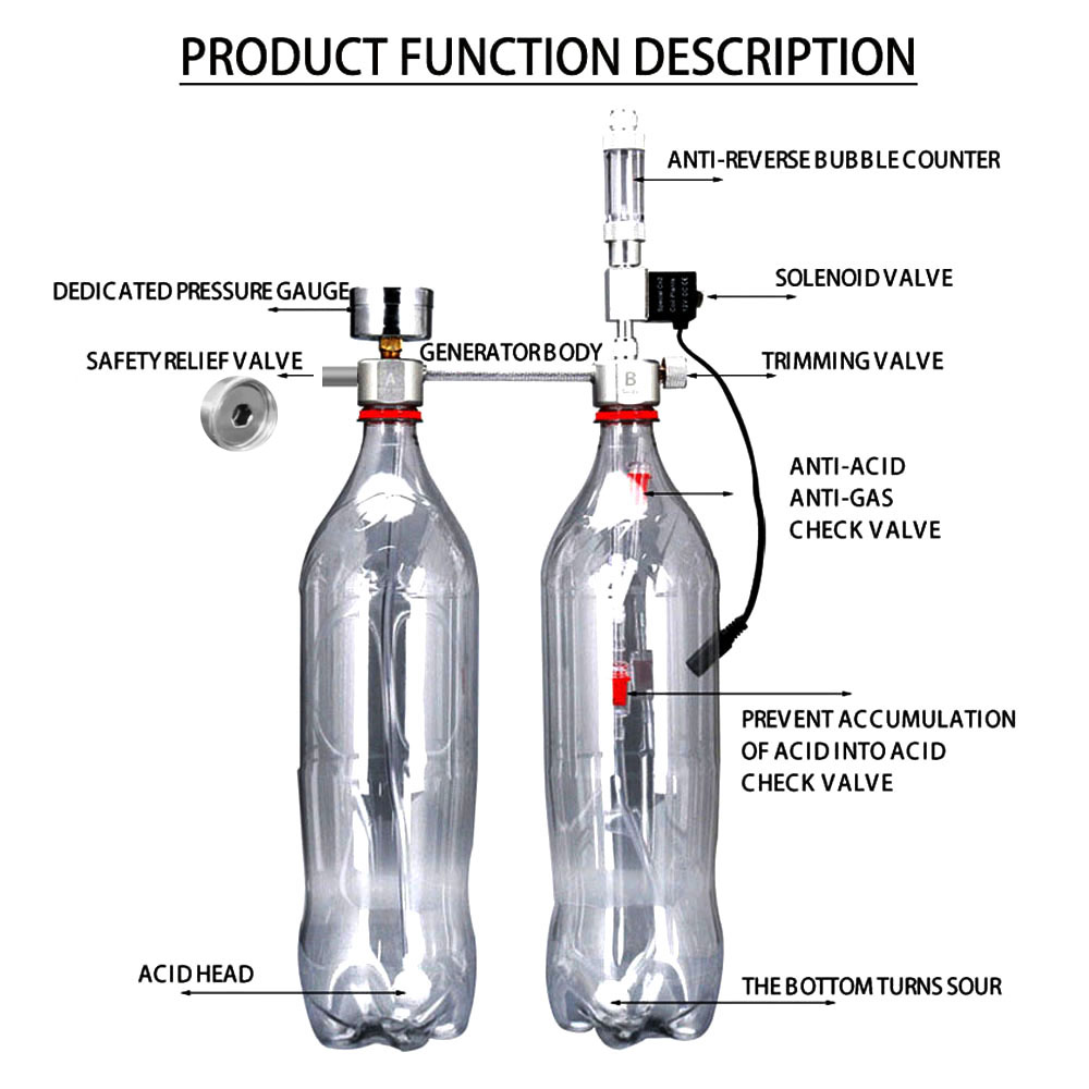 Aquarium DIY CO2 Generator Sys - đánh giá và giá Planted Aquarium Kit
