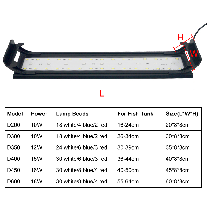Hồ Cá Đèn LED Cho 16-64CM Cá S - đánh giá và giá Aquarium Plant Growth