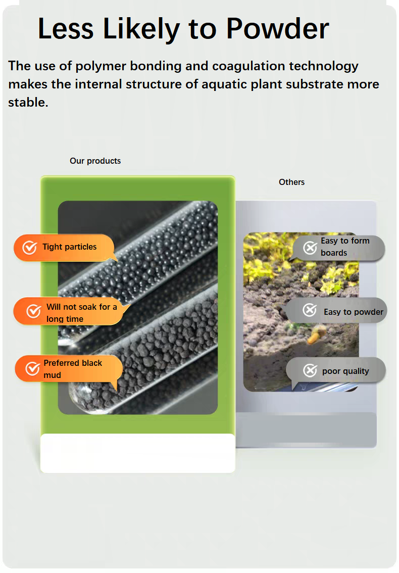 Aquarium Aquatic Soil Substrat - đánh giá và giá Aquarium Planted Tank Soil